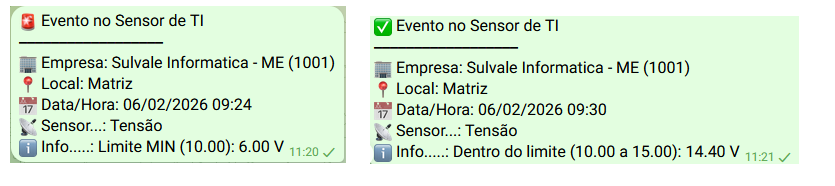 Acronis Avançado